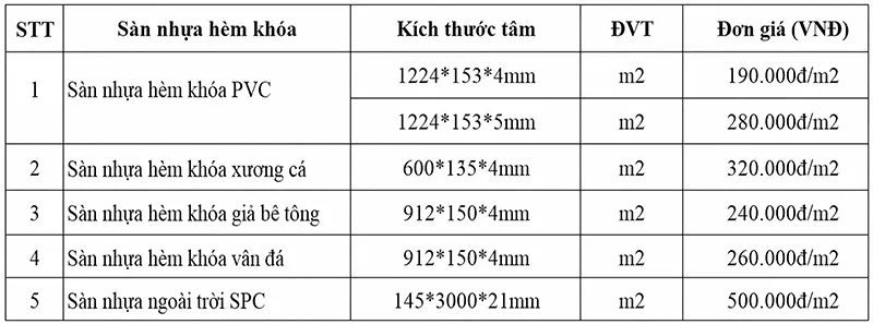Bảng-giá-sàn-nhựa-hèm-khóa