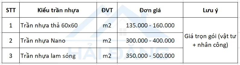 Giá trần nhựa nhà vệ sinh, nhà tắm