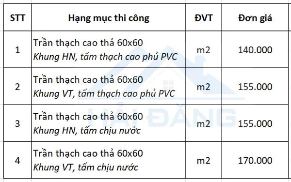 Gia-tran-thach-cao-tha-60x60