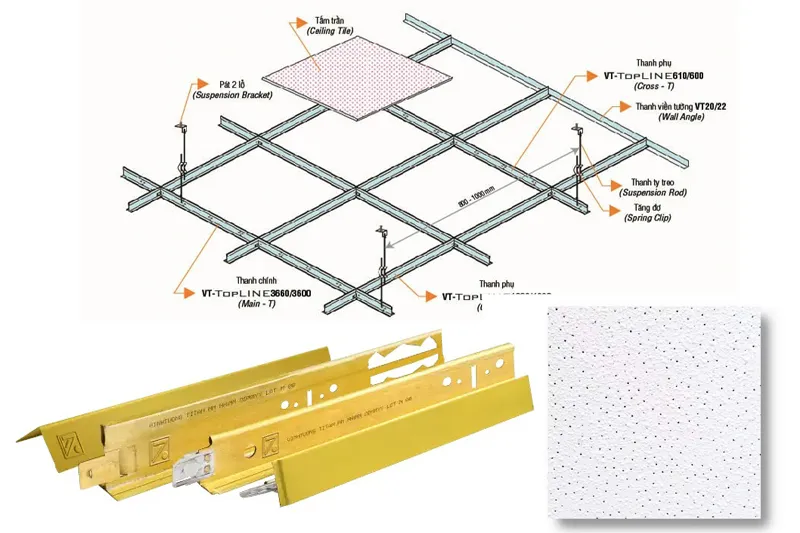 Cấu trúc trần thạch cao thả tiêu âm